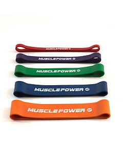 Mini Resistance Bands MP1403