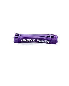 Onafhankelijkheid Reis kleding Power band kopen? - Muscle Power