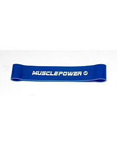 Mini Resistance Band Blauw