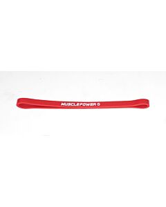 Mini Resistance Band Rood