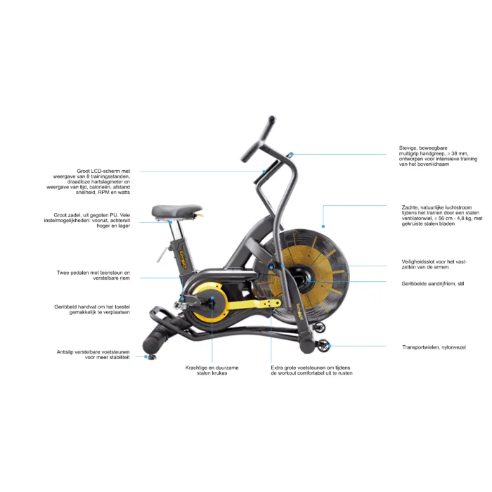 Renegade Air Bike AB100 kopen? Bestel voor 12:00, vandaag