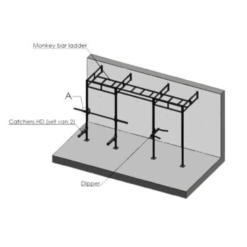 Crossfit Station Wandmodel INDOOR MP20