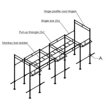 Crossfit Station Losstaand INDOOR MP230