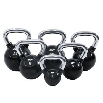 Kettlebell rubber/chrome Voordeelset 4-24 kg
