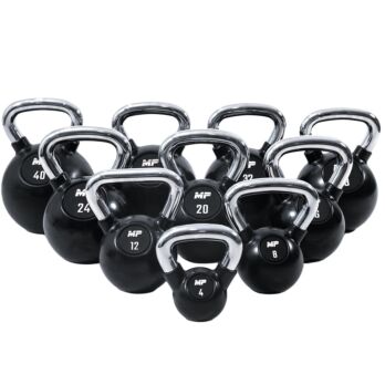 Kettlebell rubber/chrome Voordeelset 4-40 kg
