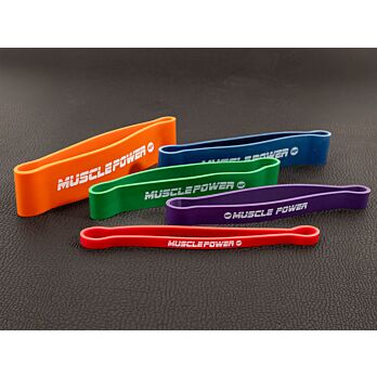 Mini Resistance Bands MP1403