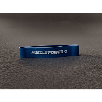 Mini Resistance Band Blauw