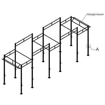 Crossfit Station Losstaand INDOOR MP190