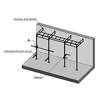 Crossfit Station Wandmodel INDOOR MP20