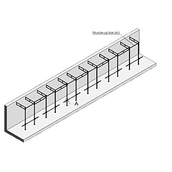 Crossfit Station Wandmodel INDOOR MP65