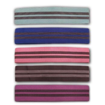 Korte weerstandsbanden van stof MP1404